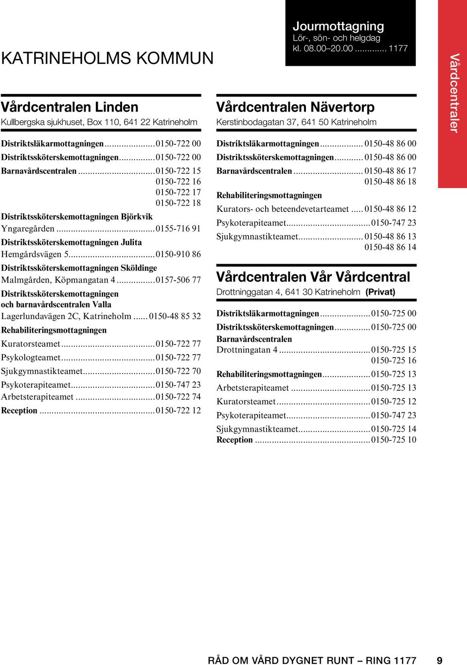 ..0150-722 15... 0150-722 16... 0150-722 17... 0150-722 18 Distriktssköterskemottagningen Björkvik Yngaregården...0155-716 91 Distriktssköterskemottagningen Julita Hemgårdsvägen 5.