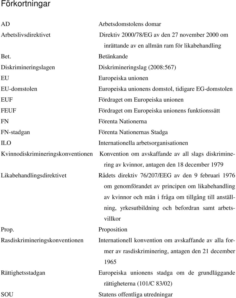 om Europeiska unionens funktionssätt FN Förenta Nationerna FN-stadgan Förenta Nationernas Stadga ILO Internationella arbetsorganisationen Kvinnodiskrimineringskonventionen Konvention om avskaffande