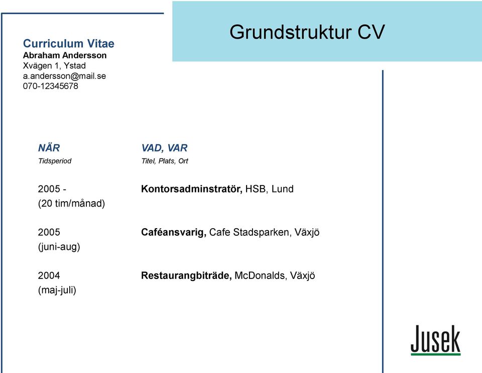 2005 - Kontorsadminstratör, HSB, Lund (20 tim/månad) 2005 Caféansvarig,