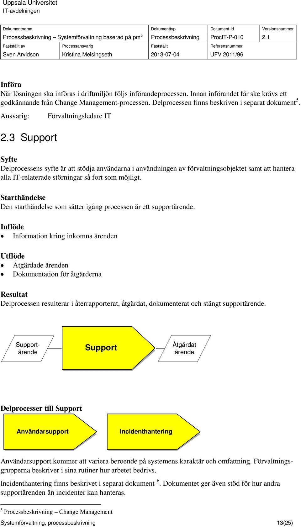 3 Support Förvaltningsledare IT Syfte Delprocessens syfte är att stödja användarna i användningen av förvaltningsobjektet samt att hantera alla IT-relaterade störningar så fort som möjligt.