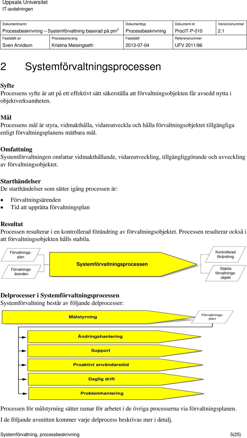 Omfattning Systemförvaltningen omfattar vidmakthållande, vidareutveckling, tillgängliggörande och avveckling av förvaltningsobjektet.