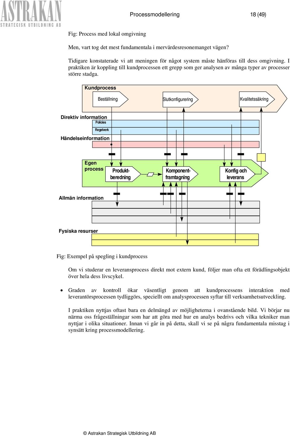 I praktiken är koppling till kundprocessen ett grepp som ger analysen av många typer av processer större stadga.