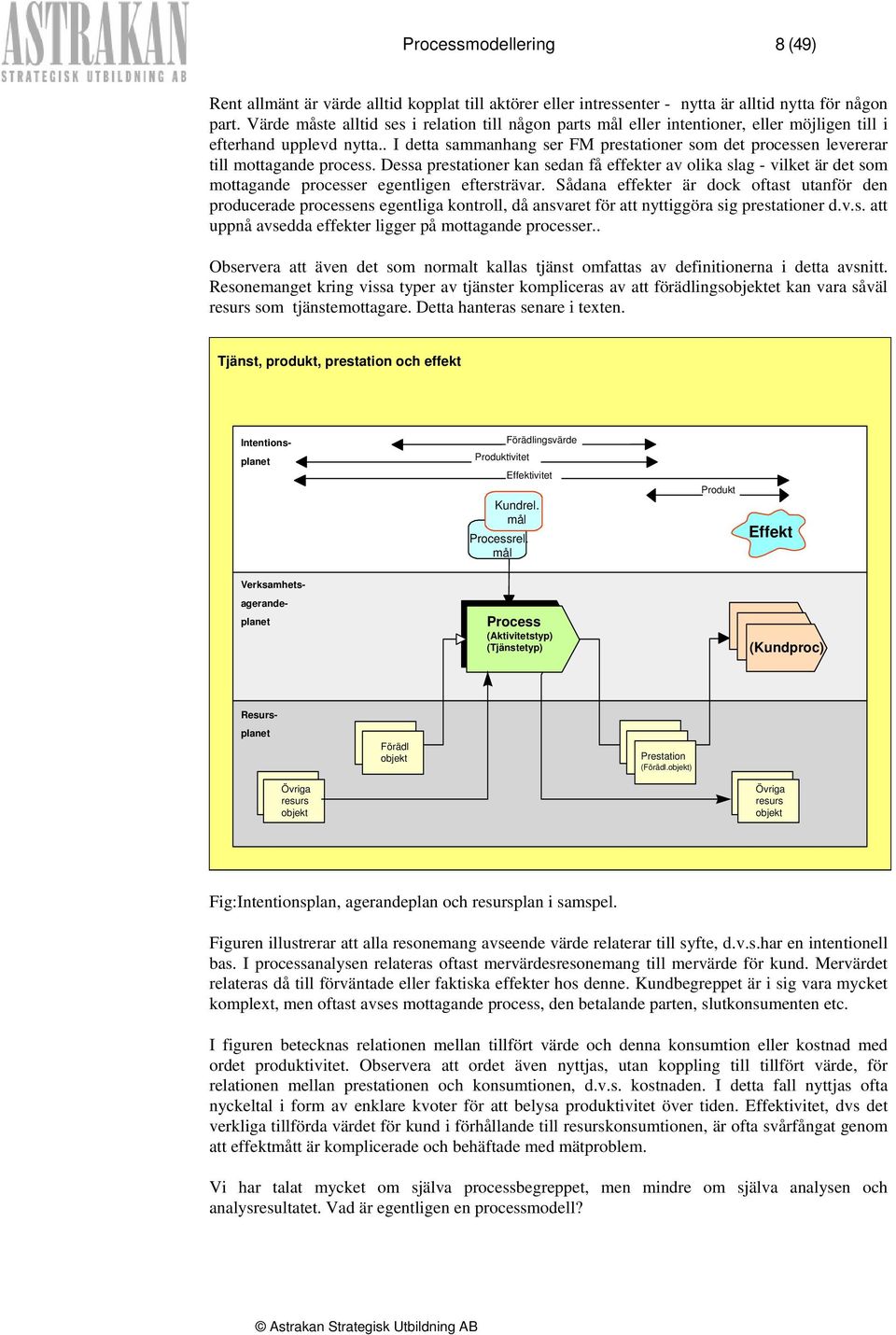 . I detta sammanhang ser FM prestationer som det processen levererar till mottagande process.