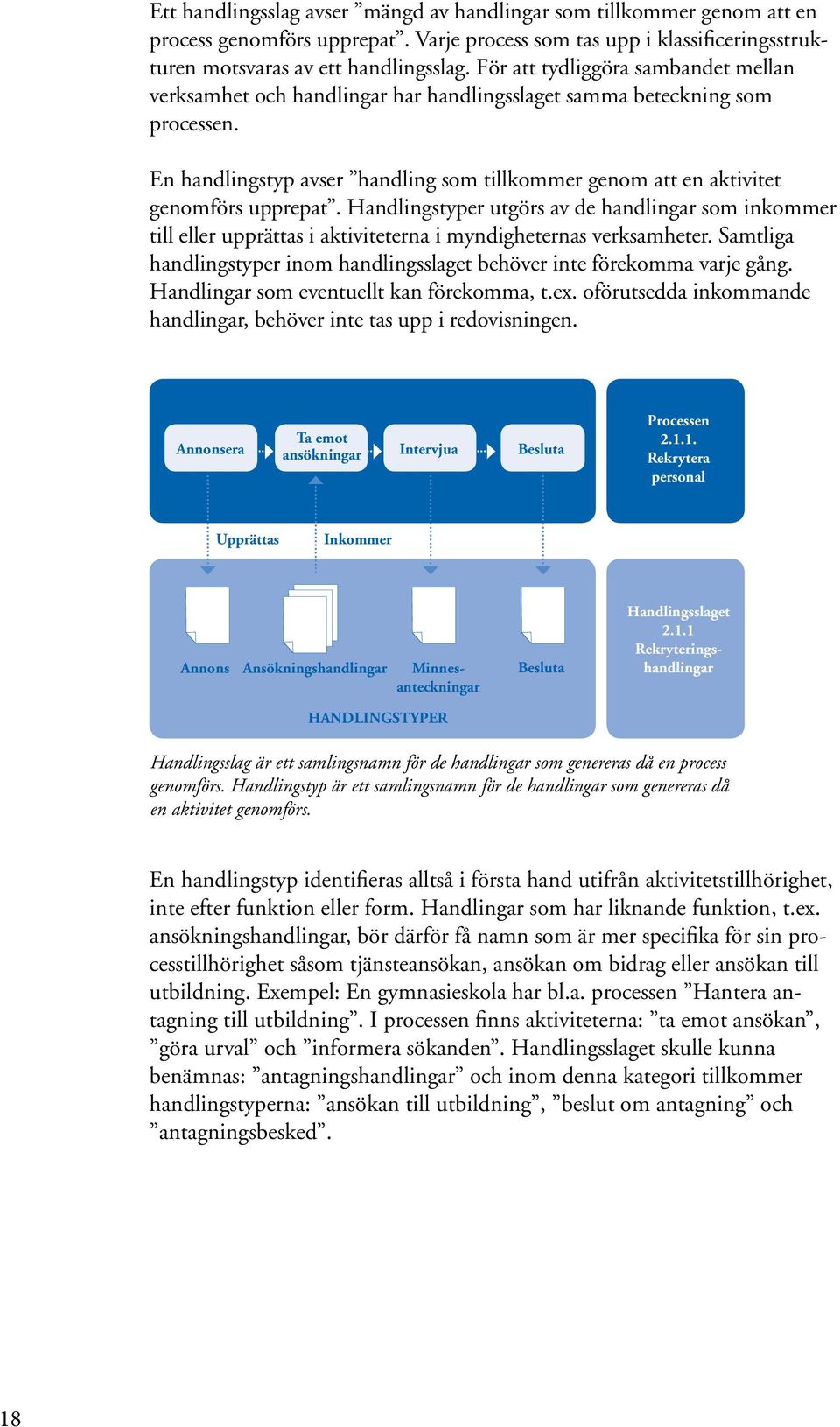 En handlingstyp avser handling som tillkommer genom att en aktivitet genomförs upprepat.