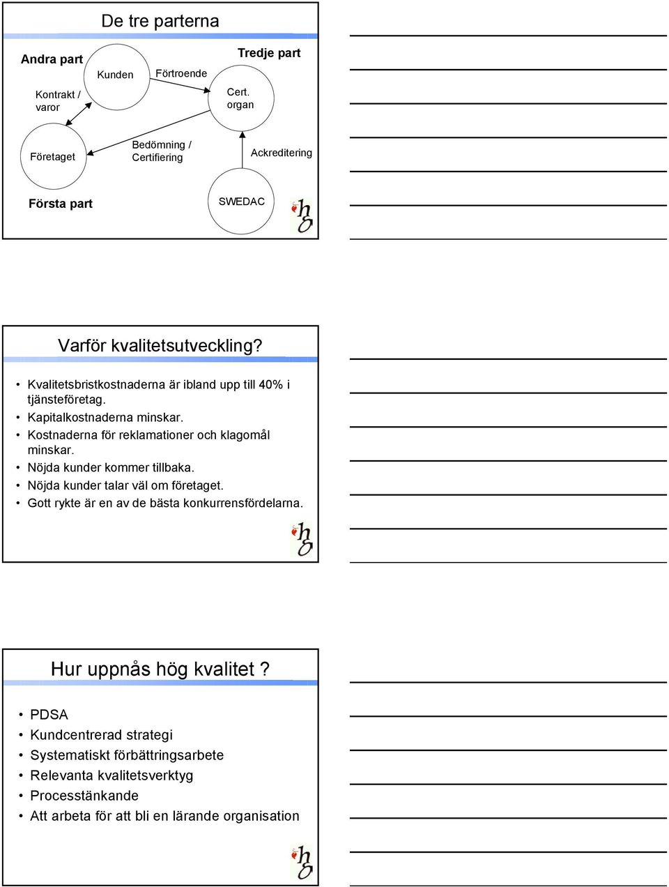 Kvalitetsbristkostnaderna är ibland upp till 40% i tjänsteföretag. Kapitalkostnaderna minskar. Kostnaderna för reklamationer och klagomål minskar.