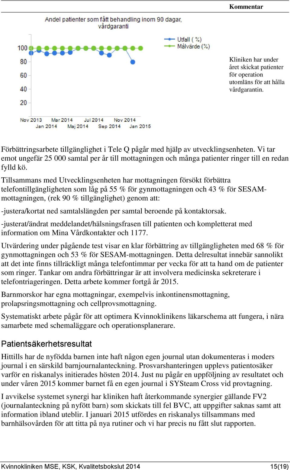 Tillsammans med Utvecklingsenheten har mottagningen försökt förbättra telefontillgängligheten som låg på 55 för gynmottagningen och för SESAMmottagningen, (rek 9 tillgänglighet) genom att: