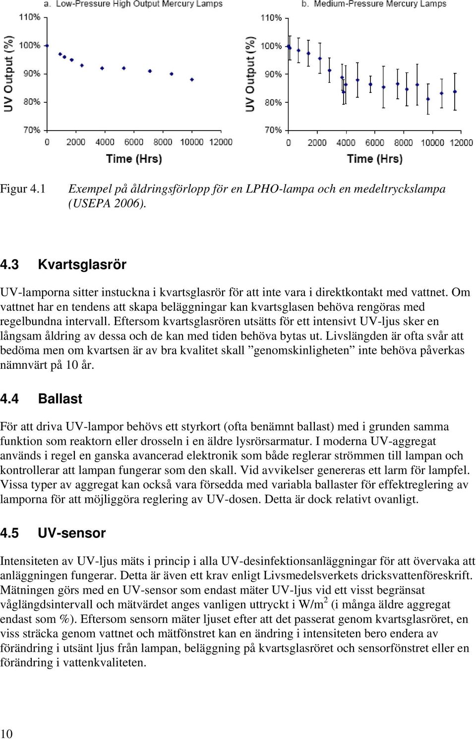 Eftersom kvartsglasrören utsätts för ett intensivt UV-ljus sker en långsam åldring av dessa och de kan med tiden behöva bytas ut.