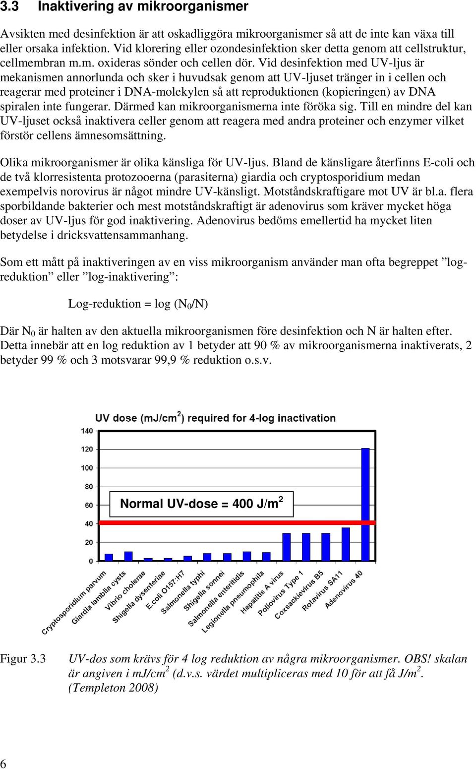 Vid desinfektion med UV-ljus är mekanismen annorlunda och sker i huvudsak genom att UV-ljuset tränger in i cellen och reagerar med proteiner i DNA-molekylen så att reproduktionen (kopieringen) av DNA