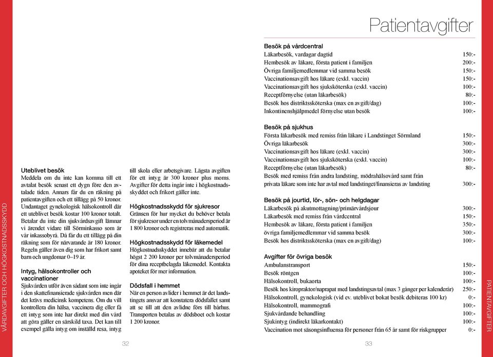 vaccin) 100:- Receptförnyelse (utan läkarbesök) 80:- Besök hos distriktssköterska (max en avgift/dag) 100:- Inkontinenshjälpmedel förnyelse utan besök 100:- vårdavgifter och högkostnadsskydd