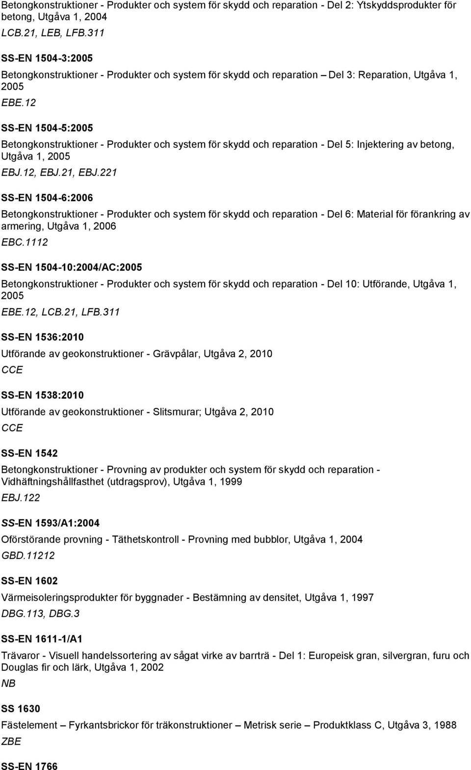 12 SS-EN 1504-5:2005 Betongkonstruktioner - Produkter och system för skydd och reparation - Del 5: Injektering av betong, Utgåva 1, 2005 EBJ.12, EBJ.21, EBJ.