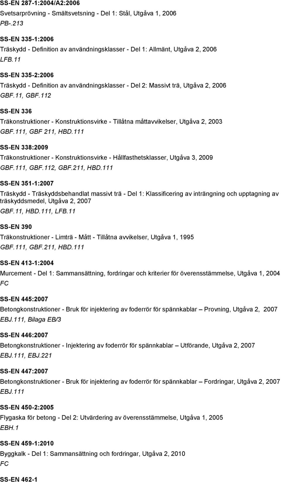 112 SS-EN 336 Träkonstruktioner - Konstruktionsvirke - Tillåtna måttavvikelser, Utgåva 2, 2003 GBF.111, GBF 211, HBD.