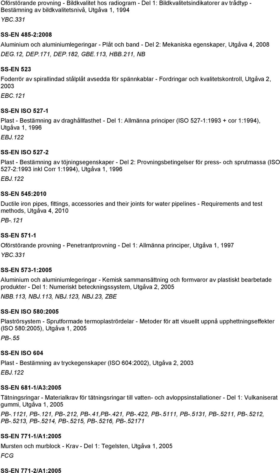 211, NB SS-EN 523 Foderrör av spirallindad stålplåt avsedda för spännkablar - Fordringar och kvalitetskontroll, Utgåva 2, 2003 EBC.