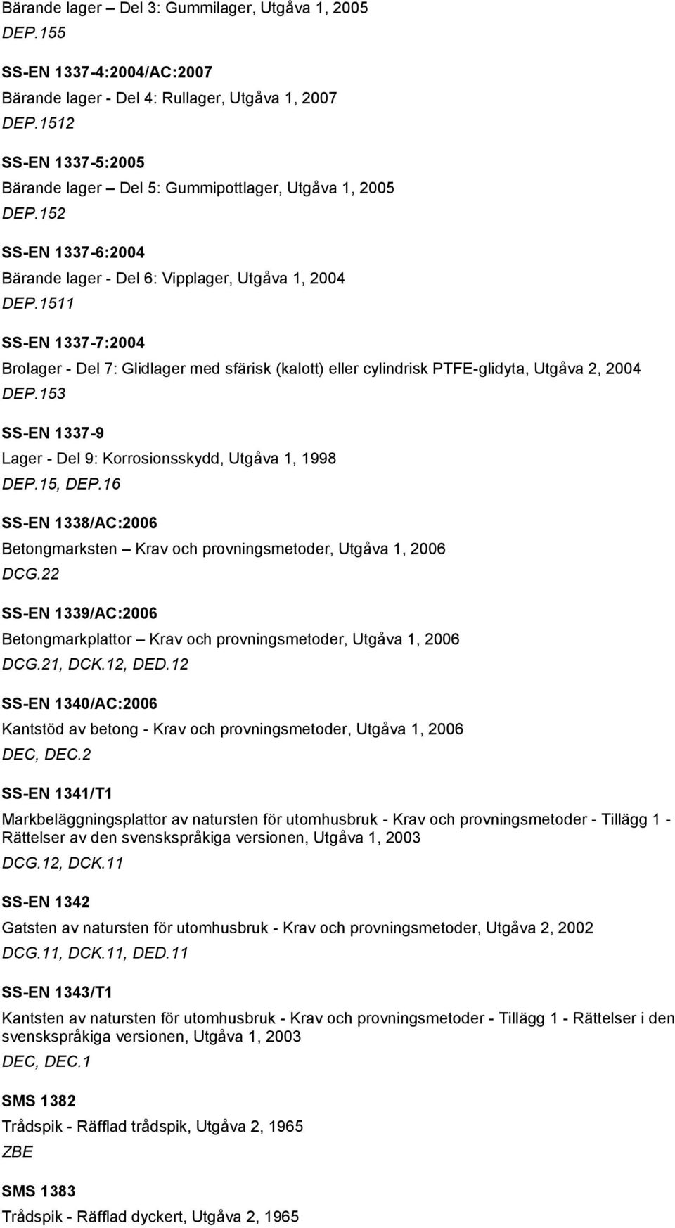 1511 SS-EN 1337-7:2004 Brolager - Del 7: Glidlager med sfärisk (kalott) eller cylindrisk PTFE-glidyta, Utgåva 2, 2004 DEP.153 SS-EN 1337-9 Lager - Del 9: Korrosionsskydd, Utgåva 1, 1998 DEP.15, DEP.
