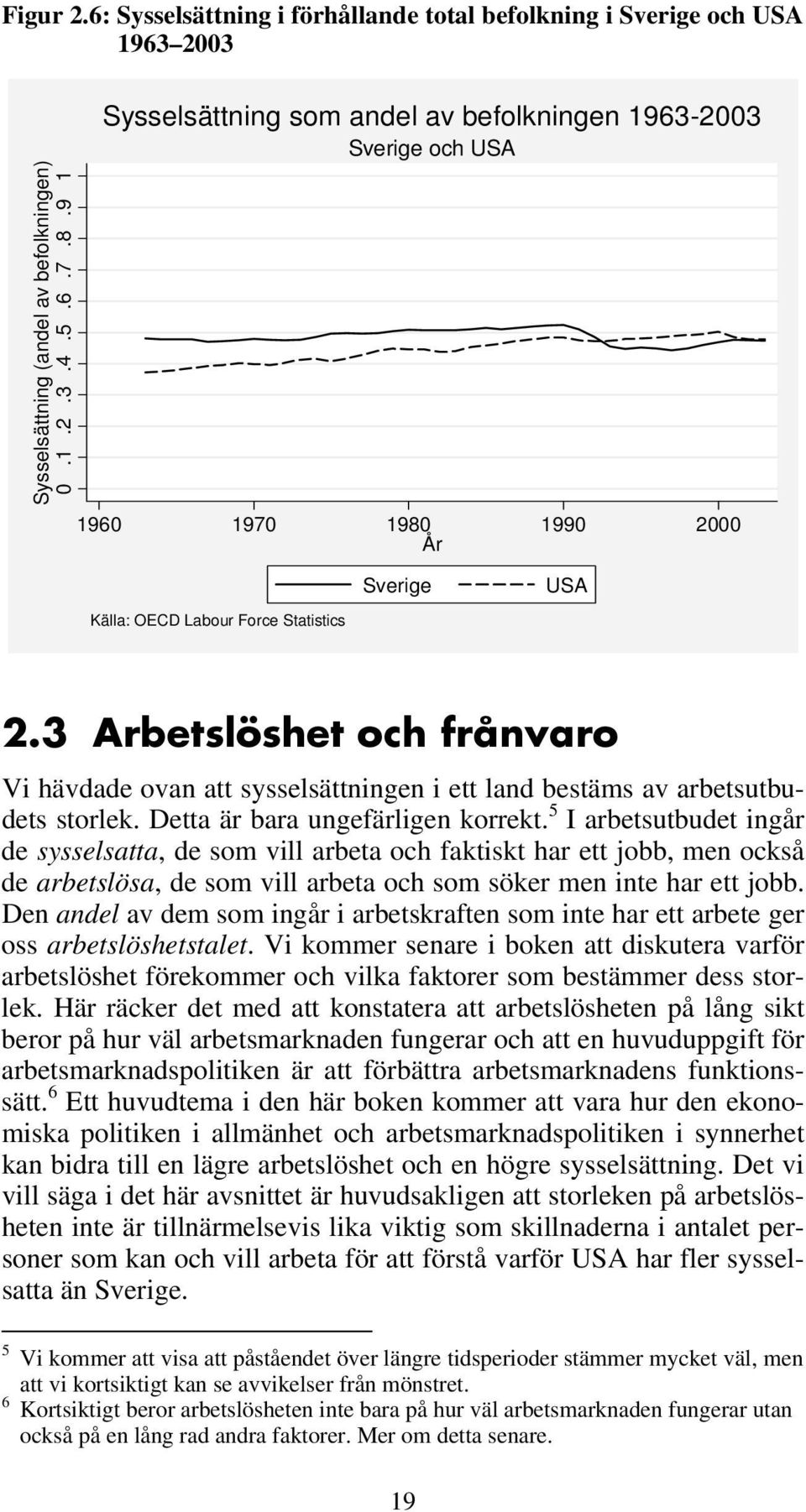 Detta är bara ungefärligen korrekt.