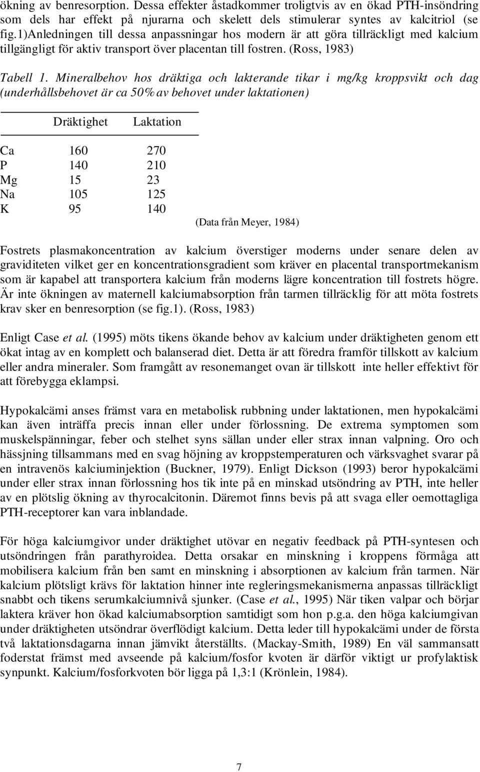 Mineralbehov hos dräktiga och lakterande tikar i mg/kg kroppsvikt och dag (underhållsbehovet är ca 50% av behovet under laktationen) Dräktighet Laktation Ca 160 270 P 140 210 Mg 15 23 Na 105 125 K 95