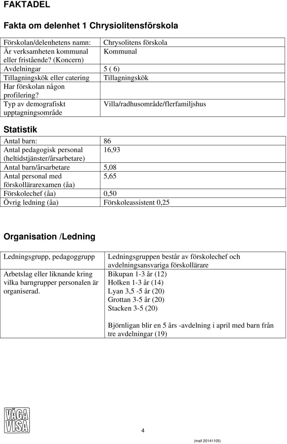 Typ av demografiskt Villa/radhusområde/flerfamiljshus upptagningsområde Statistik Antal barn: 86 Antal pedagogisk personal 16,93 (heltidstjänster/årsarbetare) Antal barn/årsarbetare 5,08 Antal