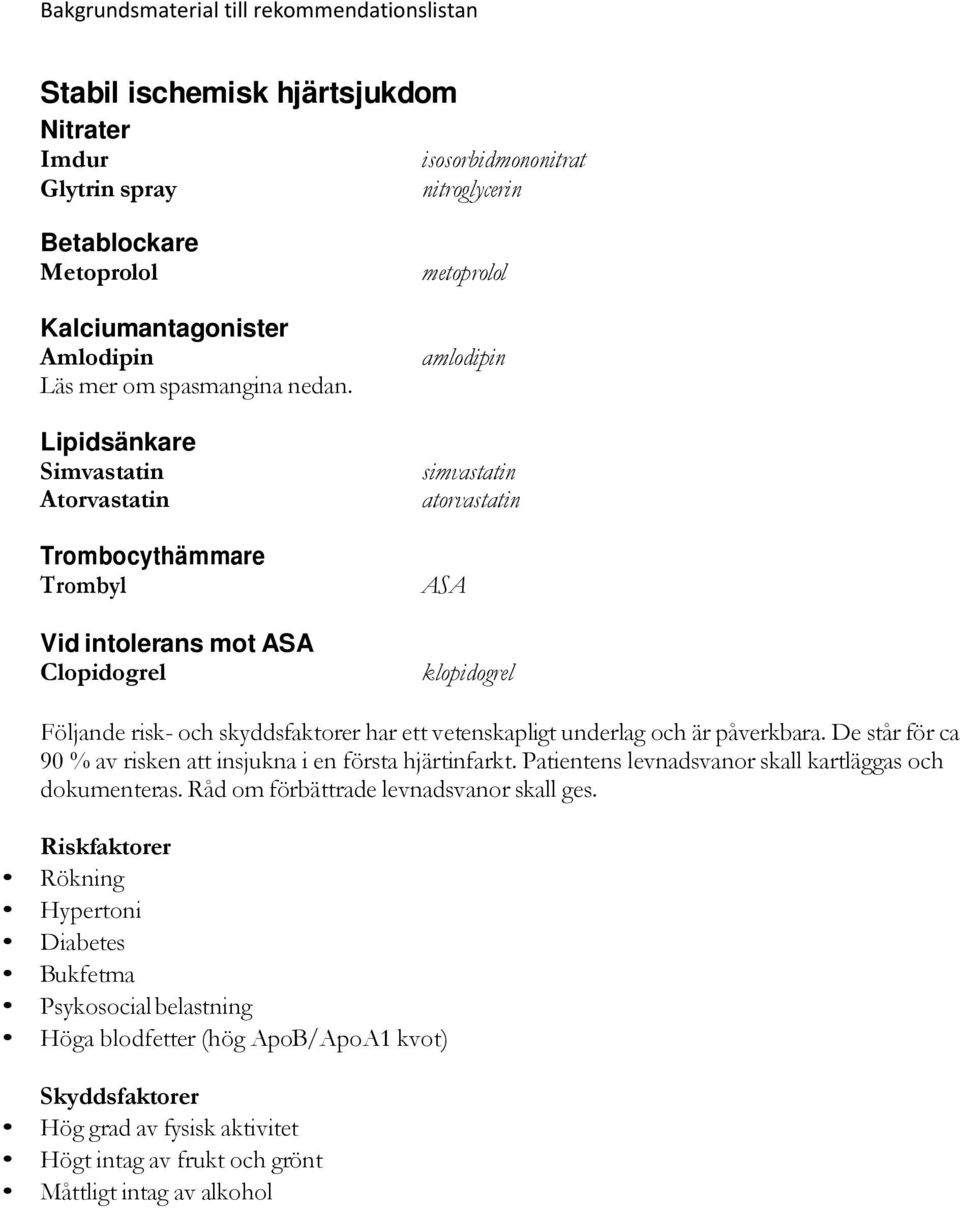 ett vetenskapligt underlag och är påverkbara. De står för ca 90 % av risken att insjukna i en första hjärtinfarkt. Patientens levnadsvanor skall kartläggas och dokumenteras.