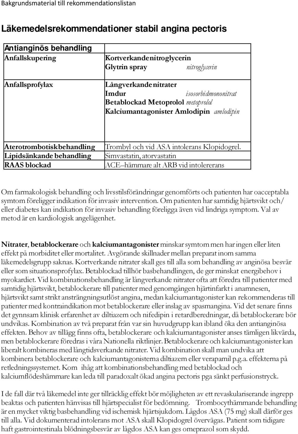 Klopidogrel.