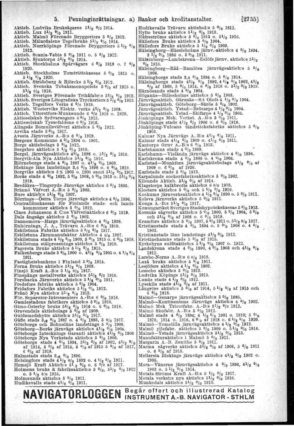 7 % 1920.. Aktieb. Stockholms Tomträttskassas 5 % 1915 o. 51/, O/o1920. Aktieb. Stridsberg &;; Björcks 5 '/2 O/O1912. Aktieb. Svenska Tobaksmonopolets 5 O/Oaf 1915 o. 51/s % 1918. Aktieb.Sveriges F'örenåde Trikäfabr:s 51/2 0101913.