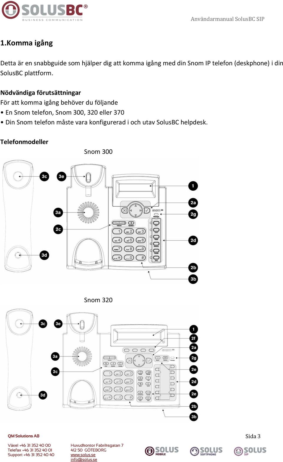 Nödvändiga förutsättningar För att komma igång behöver du följande En Snom telefon,