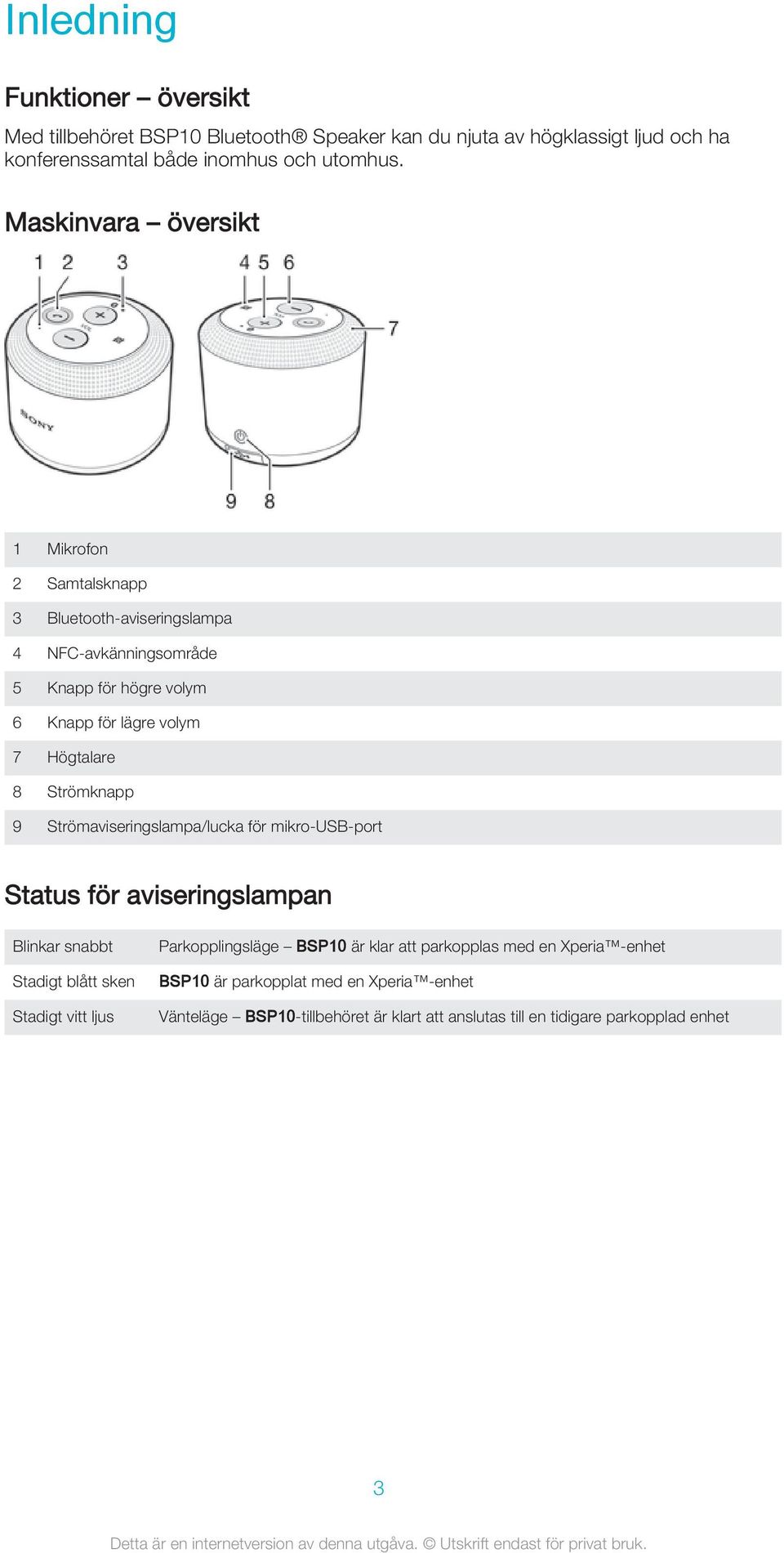 Strömknapp 9 Strömaviseringslampa/lucka för mikro-usb-port Status för aviseringslampan Blinkar snabbt Stadigt blått sken Stadigt vitt ljus Parkopplingsläge