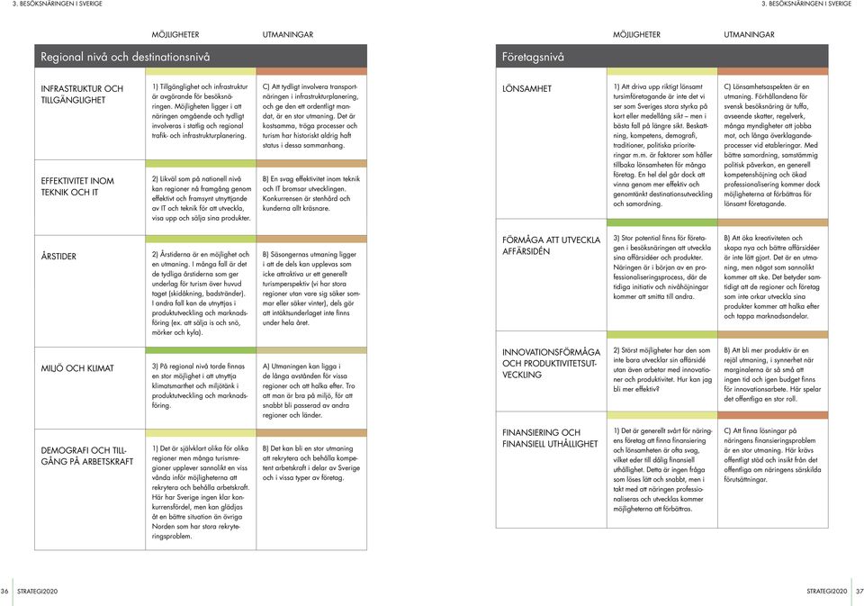 Tillgänglighet och infrastruktur är avgörande för besöksnäringen. Möjligheten ligger i att näringen omgående och tydligt involveras i statlig och regional trafik- och infrastrukturplanering.