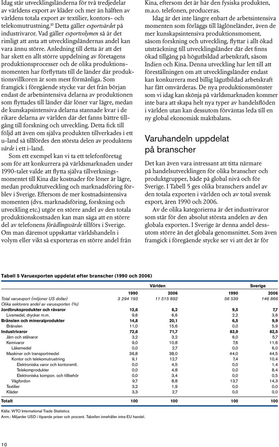 Anledning till detta är att det har skett en allt större uppdelning av företagens produktionsprocesser och de olika produktionsmomenten har förflyttats till de länder där produktionsvillkoren är som