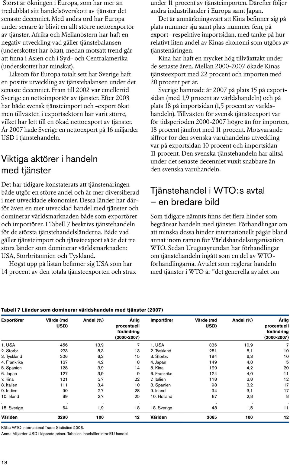 Afrika och Mellanöstern har haft en negativ utveckling vad gäller tjänstebalansen (underskottet har ökat), medan motsatt trend går att finna i Asien och i Syd- och Centralamerika (underskottet har