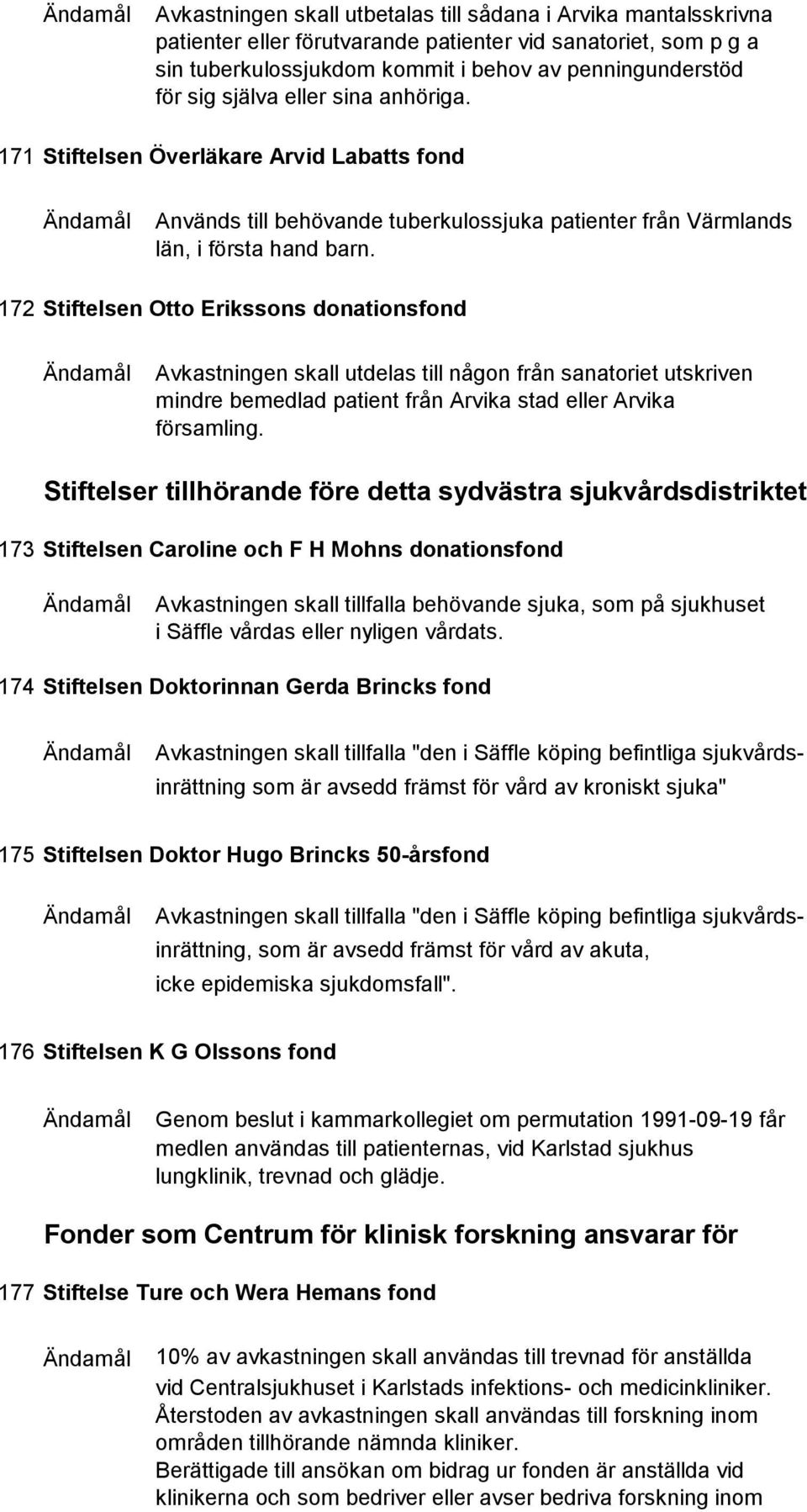 172 Stiftelsen Otto Erikssons donationsfond Avkastningen skall utdelas till någon från sanatoriet utskriven mindre bemedlad patient från Arvika stad eller Arvika församling.