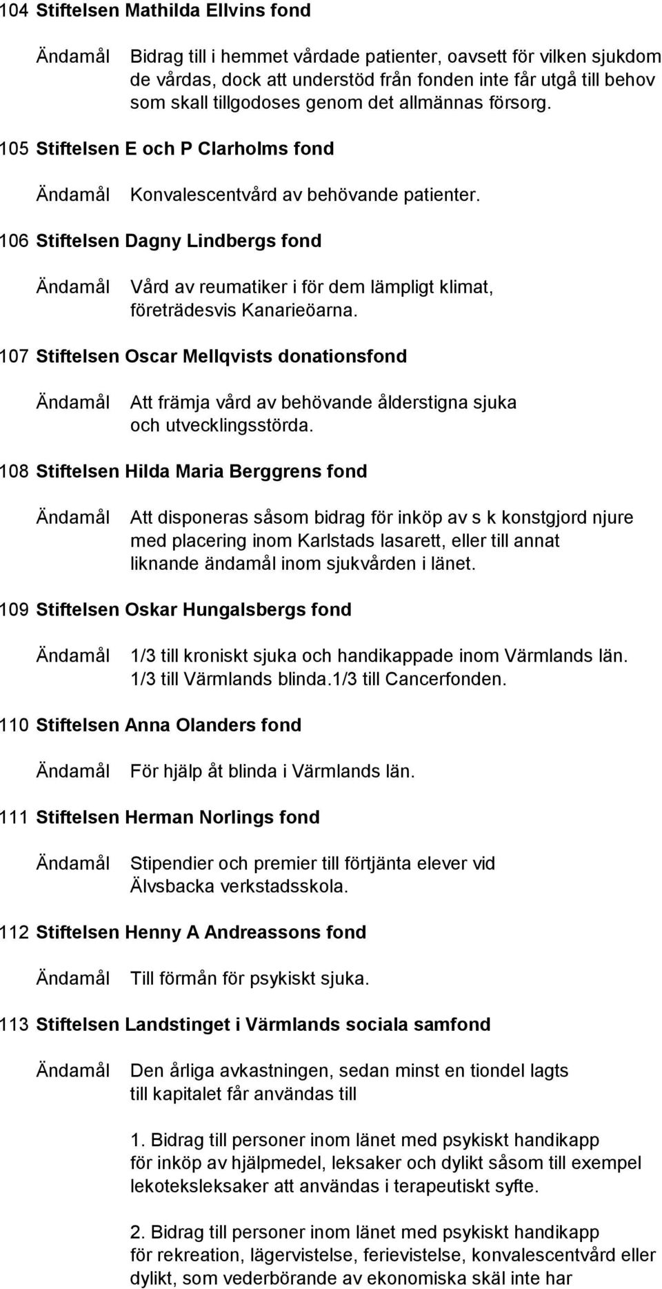 106 Stiftelsen Dagny Lindbergs fond Vård av reumatiker i för dem lämpligt klimat, företrädesvis Kanarieöarna.