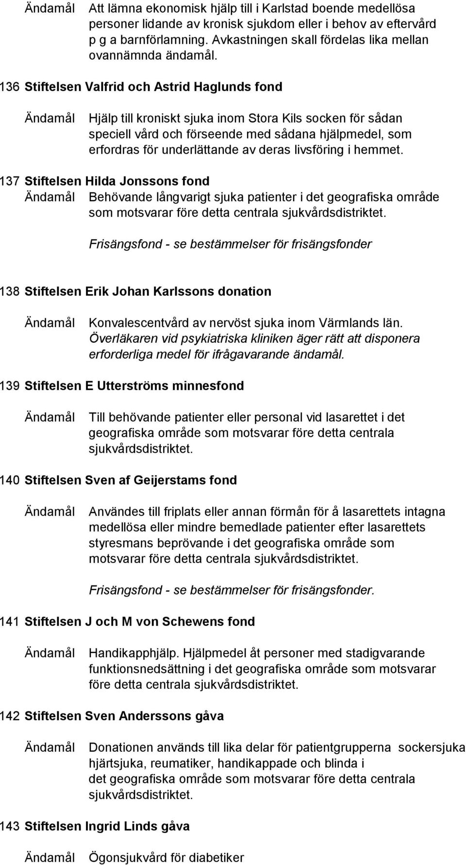 136 Stiftelsen Valfrid och Astrid Haglunds fond Hjälp till kroniskt sjuka inom Stora Kils socken för sådan speciell vård och förseende med sådana hjälpmedel, som erfordras för underlättande av deras