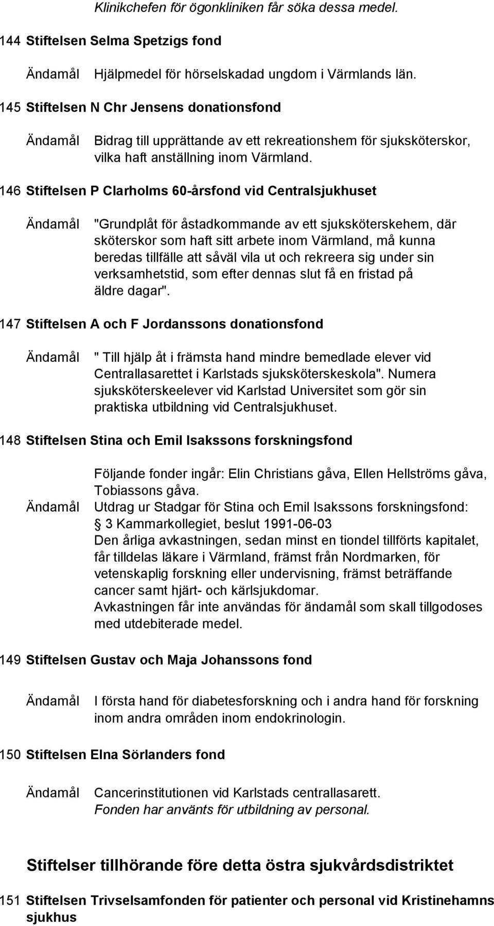 146 Stiftelsen P Clarholms 60-årsfond vid Centralsjukhuset "Grundplåt för åstadkommande av ett sjuksköterskehem, där sköterskor som haft sitt arbete inom Värmland, må kunna beredas tillfälle att