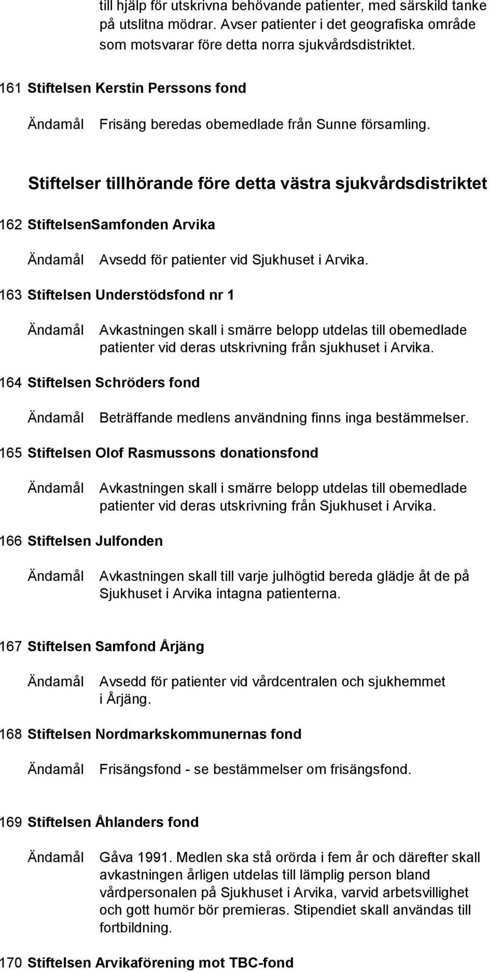 Stiftelser tillhörande före detta västra sjukvårdsdistriktet 162 StiftelsenSamfonden Arvika Avsedd för patienter vid Sjukhuset i Arvika.