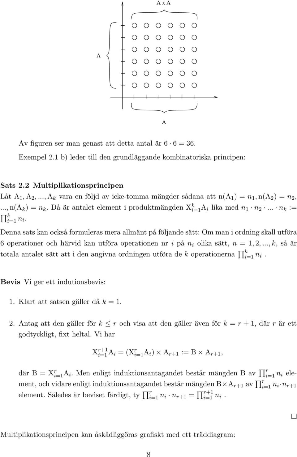 Denna sats kan också formuleras mera allmänt på följande sätt: Om man i ordning skall utföra 6 operationer och härvid kan utföra operationen nr i på n i olika sätt, n = 1, 2,.