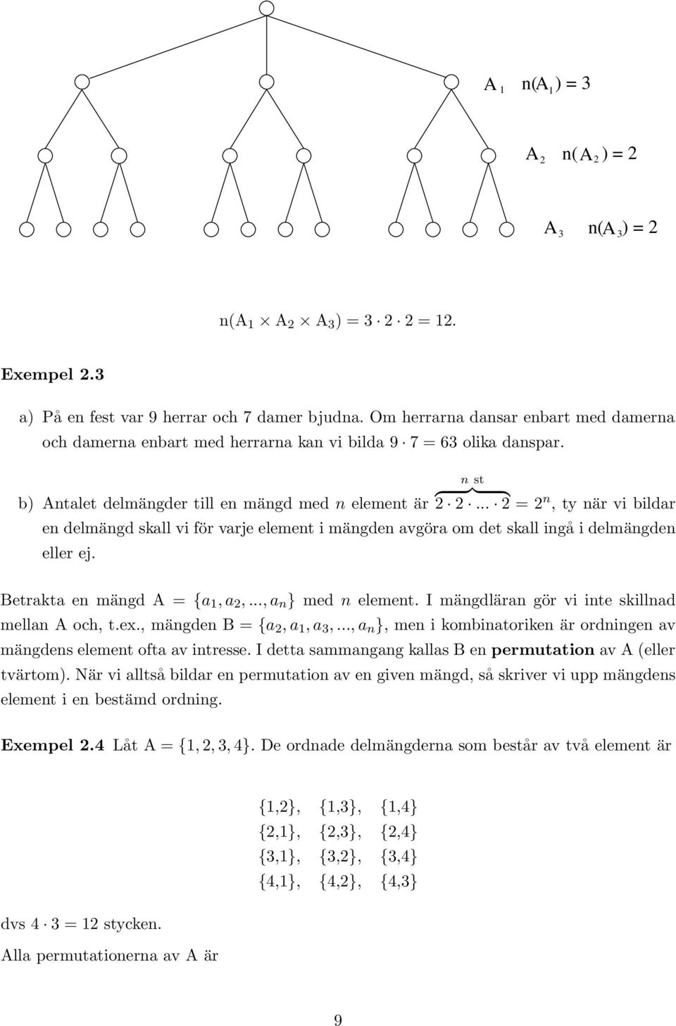 .. 2 = 2 n, ty när vi bildar en delmängd skall vi för varje element i mängden avgöra om det skall ingå i delmängden eller ej. Betrakta en mängd A = {a 1, a 2,..., a n } med n element.