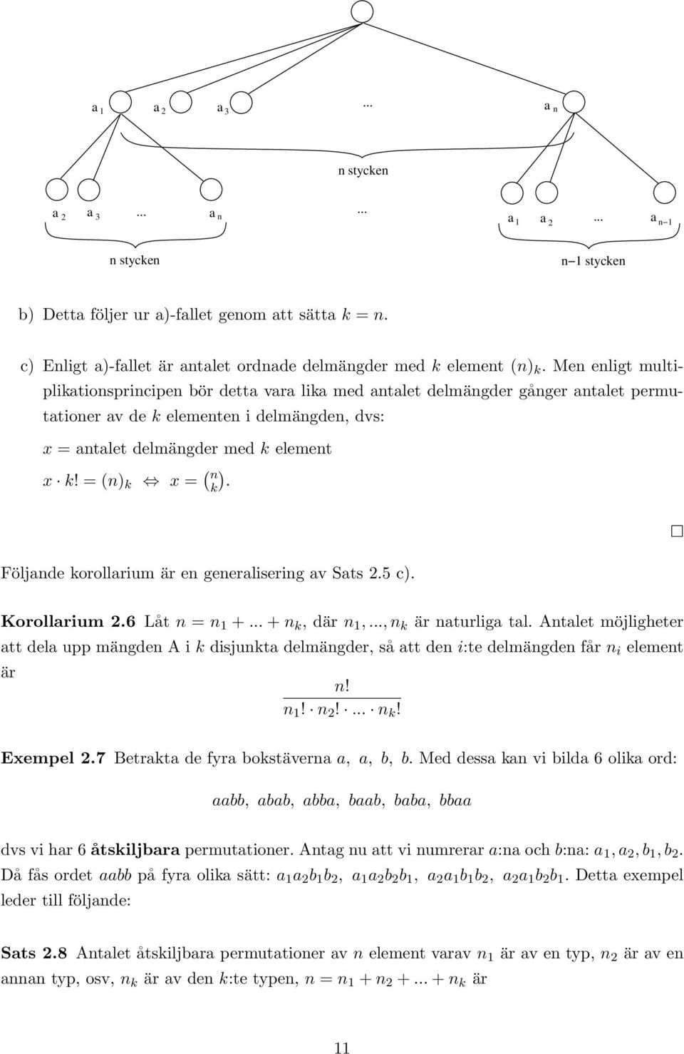 Men enligt multiplikationsprincipen bör detta vara lika med antalet delmängder gånger antalet permutationer av de k elementen i delmängden, dvs: x = antalet delmängder med k element x k!