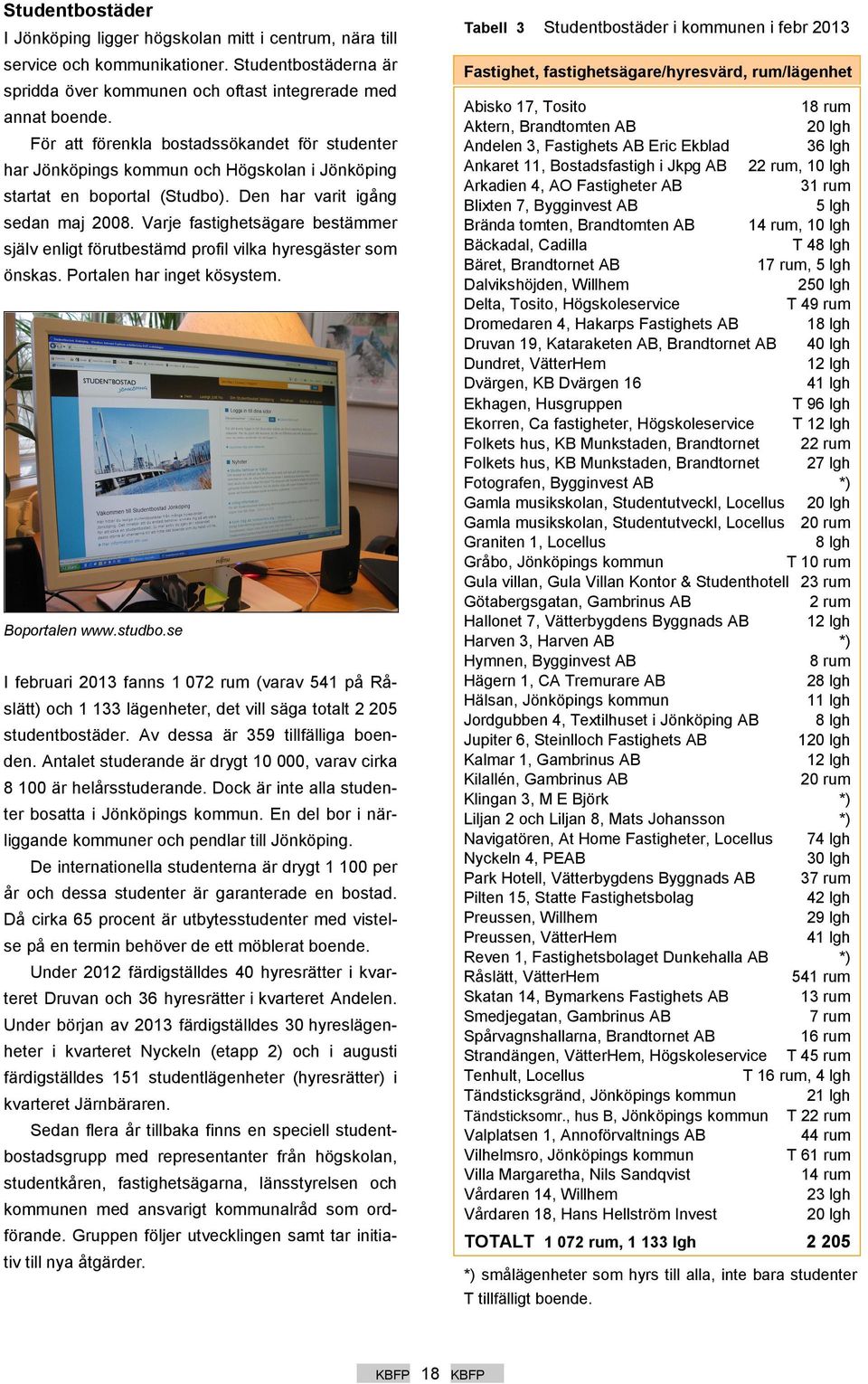 Varje fastighetsägare bestämmer själv enligt förutbestämd profil vilka hyresgäster som önskas. Portalen har inget kösystem. Boportalen www.studbo.