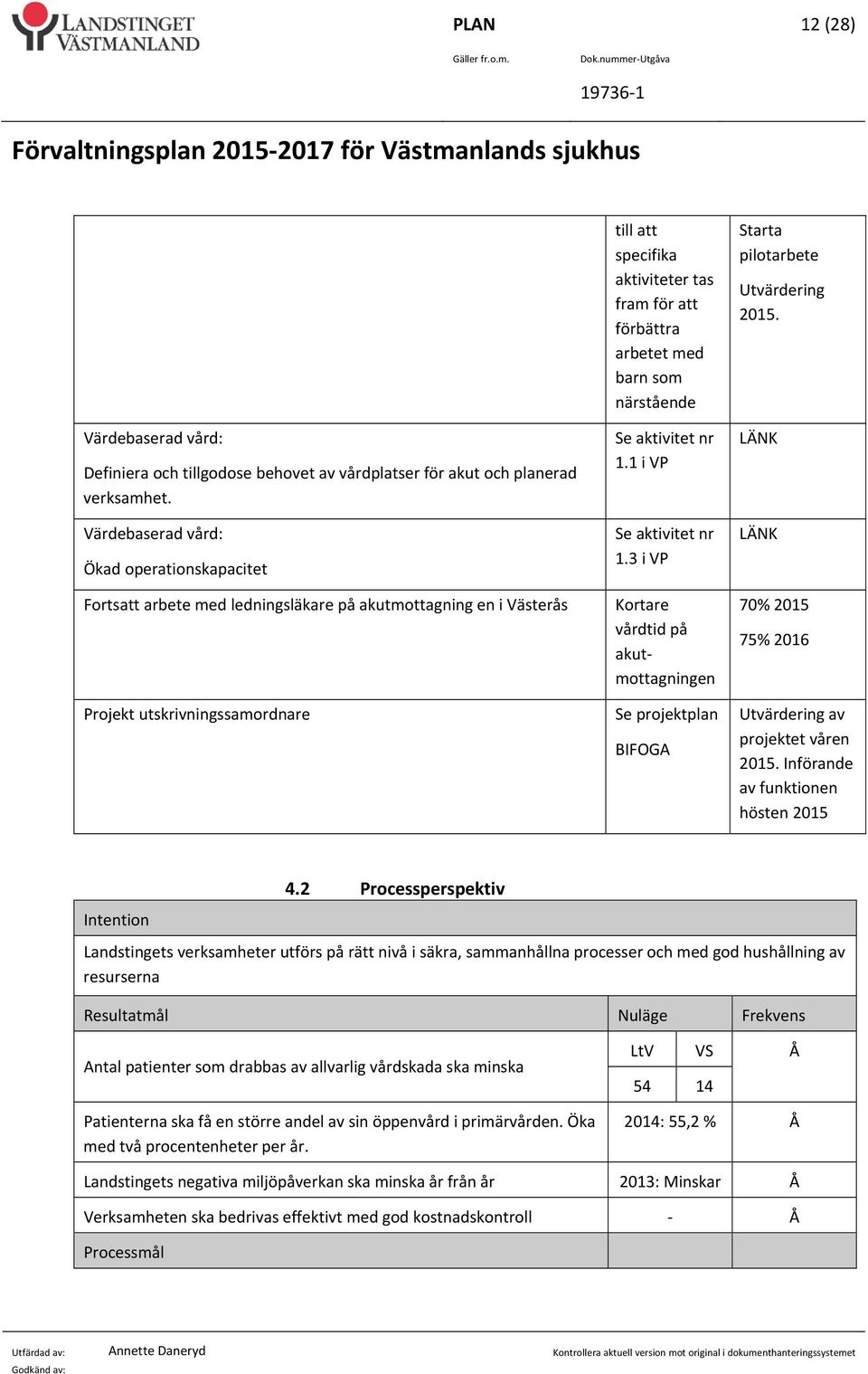 arbetet med barn som närstående Se aktivitet nr 1.1 i VP Se aktivitet nr 1.3 i VP Kortare vårdtid på akutmottagningen Se projektplan BIFOGA Starta pilotarbete Utvärdering 2015.