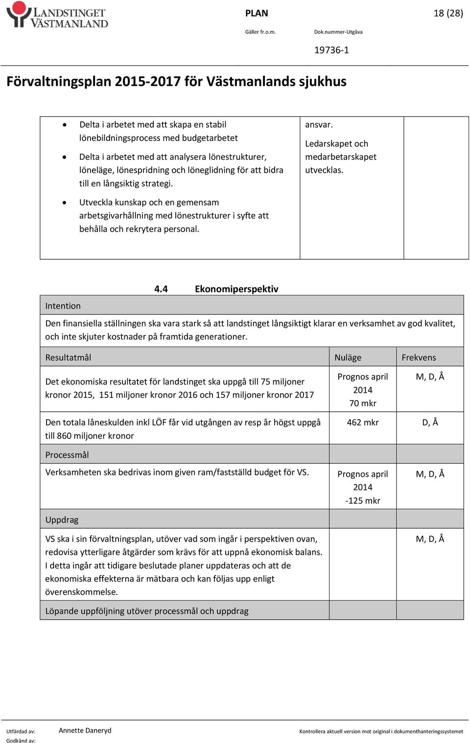 Utveckla kunskap och en gemensam arbetsgivarhållning med lönestrukturer i syfte att behålla och rekrytera personal. ansvar. Ledarskapet och medarbetarskapet utvecklas. Intention 4.