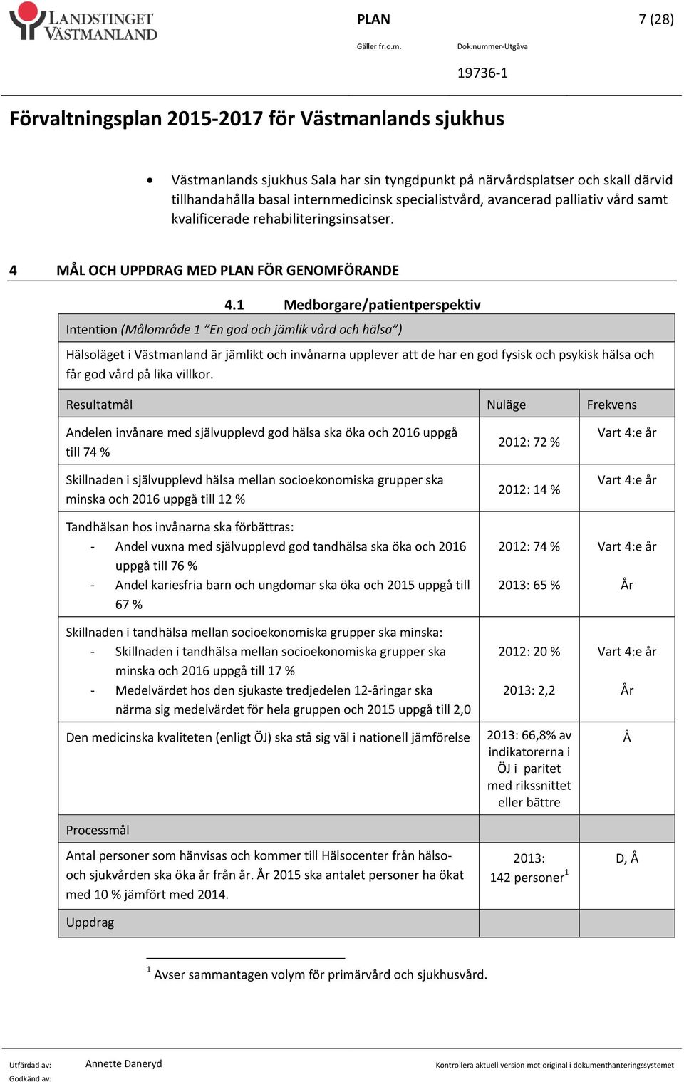 1 Medborgare/patientperspektiv Intention (Målområde 1 En god och jämlik vård och hälsa ) Hälsoläget i Västmanland är jämlikt och invånarna upplever att de har en god fysisk och psykisk hälsa och får