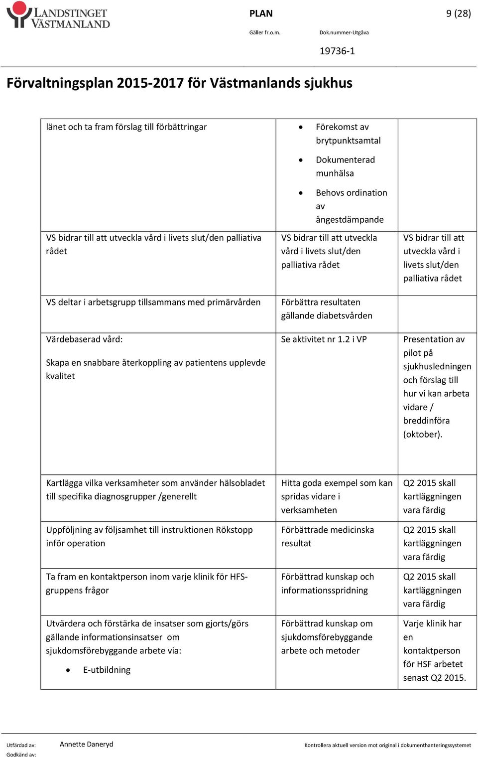 ångestdämpande VS bidrar till att utveckla vård i livets slut/den palliativa rådet Förbättra resultaten gällande diabetsvården Se aktivitet nr 1.