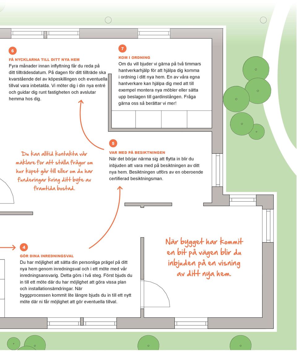 7 OM I ORDNIN Om du vill bjuder vi gärna på två timmars hantverkarhjälp för att hjälpa dig komma i ordning i ditt nya hem.