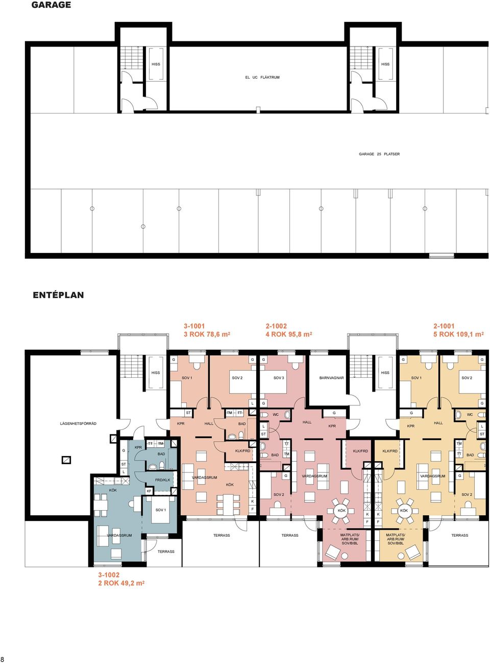 109,1 m 109,1 m² 1 BARNANAR ÄENHETSÖRRÅD HA HA HA /RD /RD /RD RD/ ARDASRUM