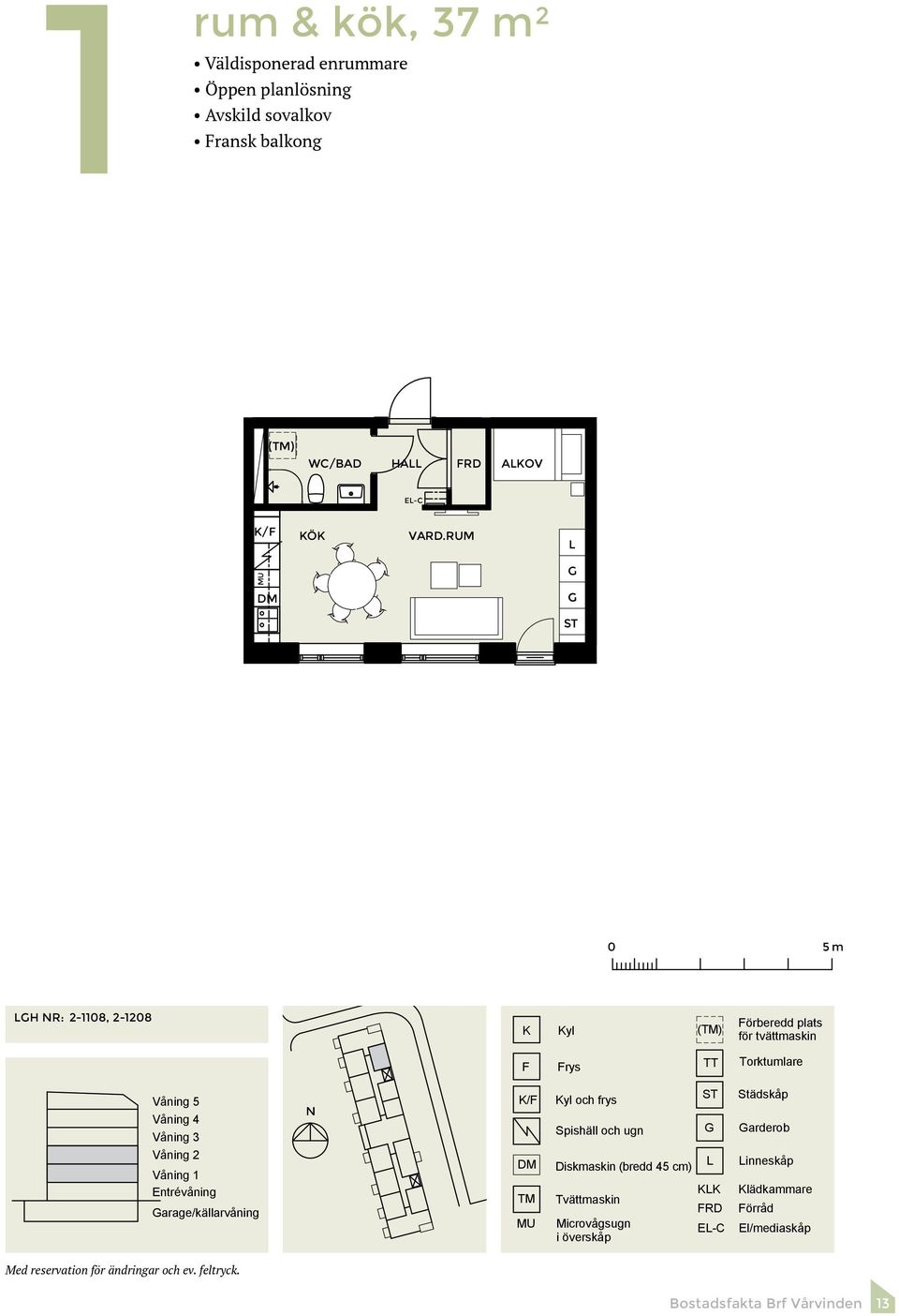 nr 2-13 ÅBY ABACE 1,12 1 rok med fransk balkong 37 m² Obj.