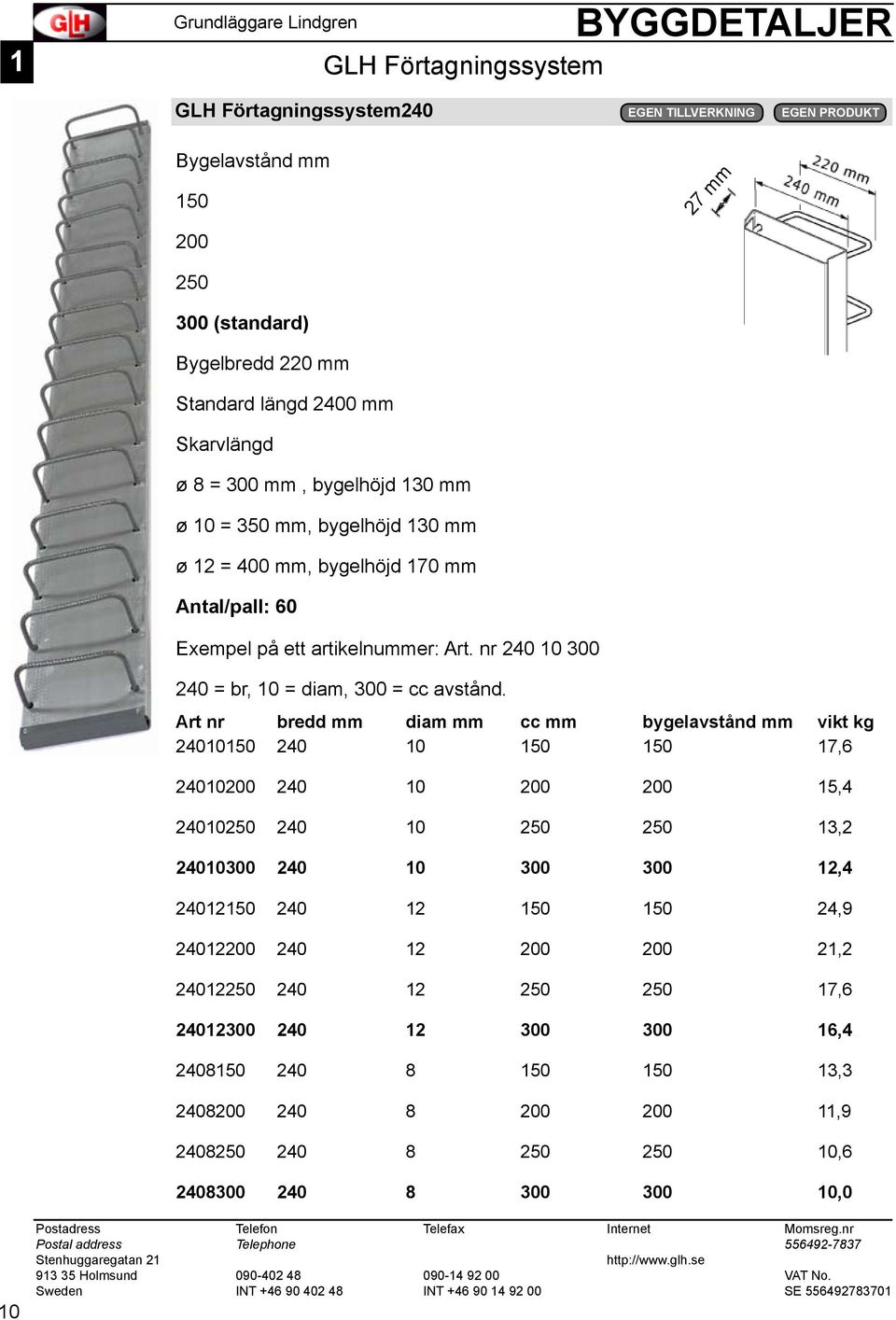 nr 240 10 300 27 mm 240 = br, 10 = diam, 300 = cc avstånd.