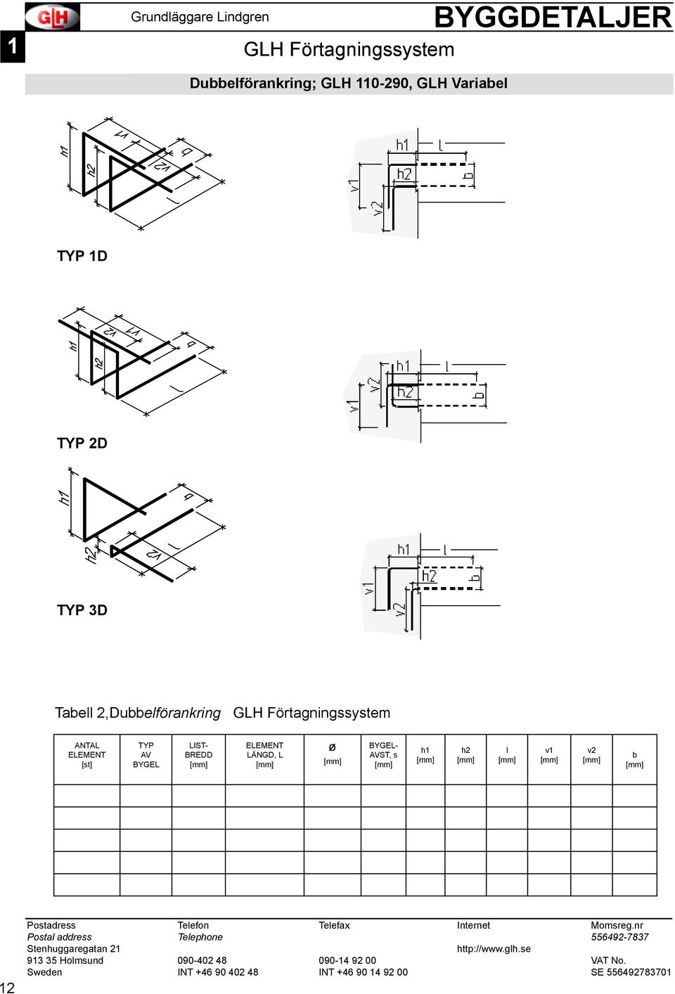 Förtagningssystem ANTAL ELEMENT [st] TYP AV BYGEL LIST- BREDD [mm] ELEMENT