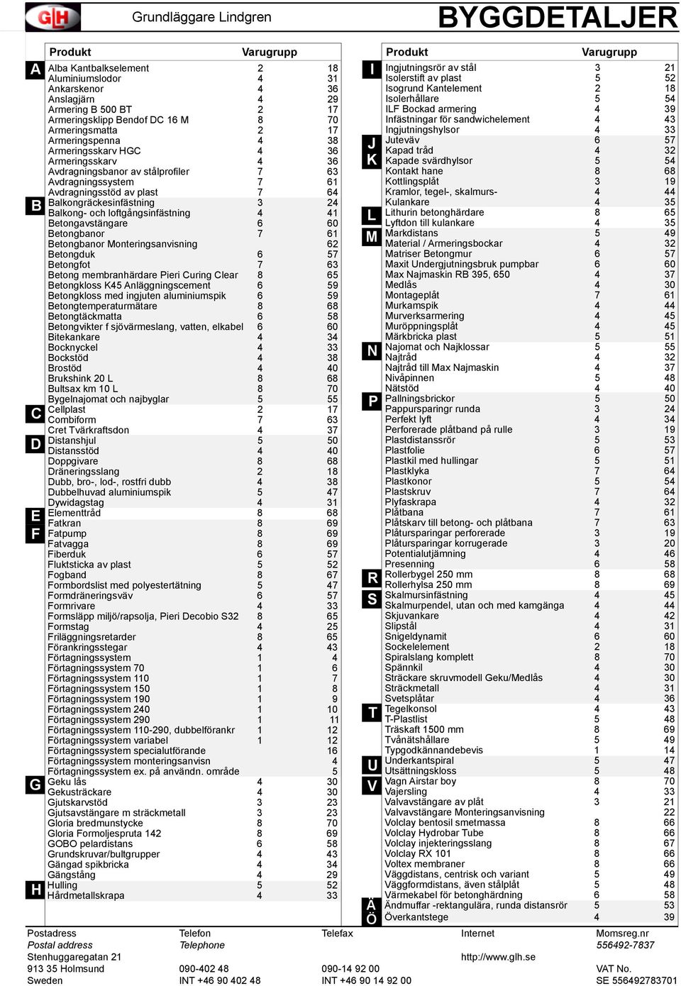 3 24 Balkong- och loftgångsinfästning 4 41 Betongavstängare 6 60 Betongbanor 7 61 Betongbanor Monteringsanvisning 62 Betongduk 6 57 Betongfot 7 63 Betong membranhärdare Pieri Curing Clear 8 65