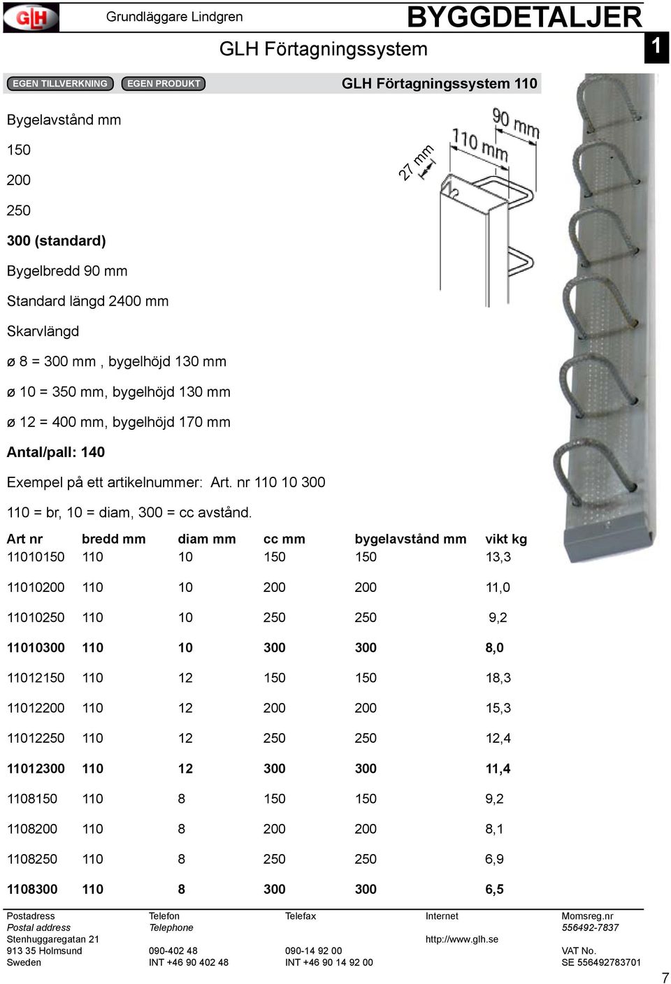 nr 110 10 300 110 = br, 10 = diam, 300 = cc avstånd.