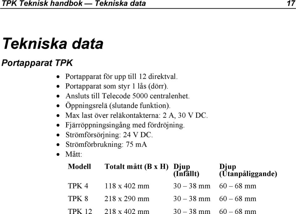 Max last över reläkontakterna: 2 A, 30 V DC. Fjärröppningsingång med fördröjning. Strömförsörjning: 24 V DC.