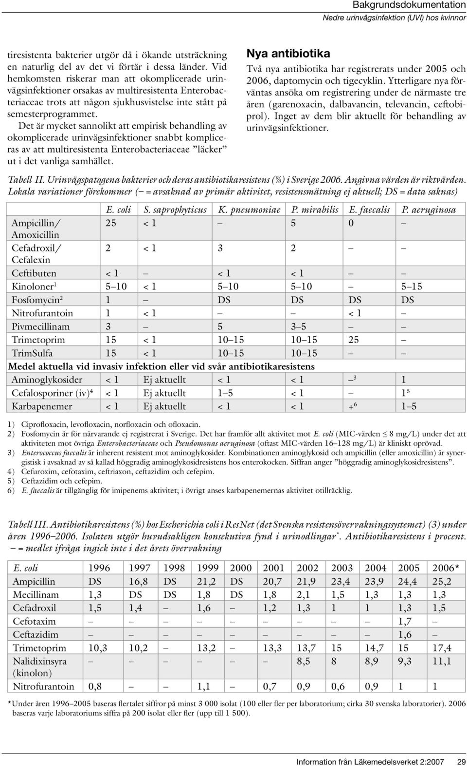 Det är mycket sannolikt att empirisk behandling av okomplicerade urinvägsinfektioner snabbt kompliceras av att multiresistenta Enterobacteriaceae läcker ut i det vanliga samhället.